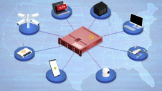 Cómo se utilizan los dispositivos fabricados en china en los ciberataques