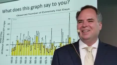 James Taylor: El cambio climático «es el chivo expiatorio» de las políticas fallidas
