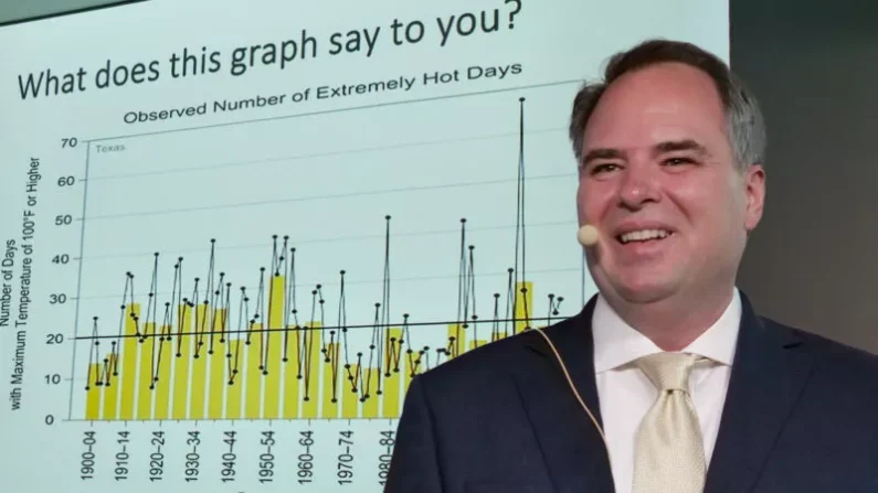 "¿Qué te dice este gráfico?" James Taylor, presidente del Heartland Institute, en la 16ª Conferencia Internacional sobre Clima y Energía en Viena en 2024. Foto: La Gran Época
