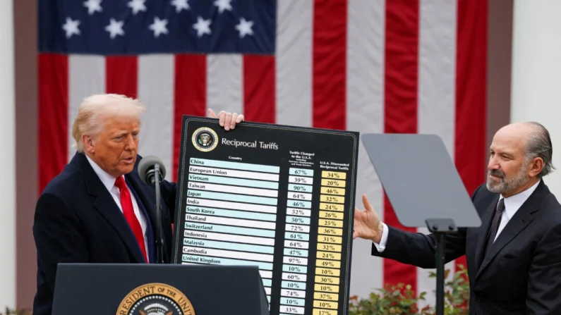 El presidente de EE. UU., Donald Trump, acompañado por el secretario de Comercio de EE. UU., Howard Lutnick, sostiene un gráfico mientras pronuncia unas palabras sobre los aranceles en el Jardín de las Rosas de la Casa Blanca el 2 de abril de 2025. Reuters/Carlos Barria/Archivo fotográfico
