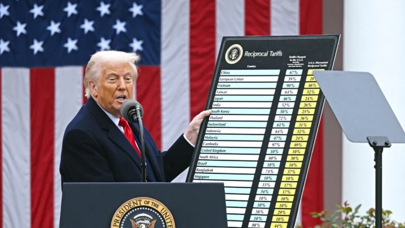 
El presidente Donald Trump sostiene un gráfico mientras pronuncia un discurso sobre los aranceles recíprocos durante un evento en el Jardín de las Rosas titulado «Make America Wealthy Again» (Hagamos que Estados Unidos vuelva a ser rico) en la Casa Blanca, en Washington, el 2 de abril de 2025. Brendan Smialowski/AFP a través de Getty Images.

